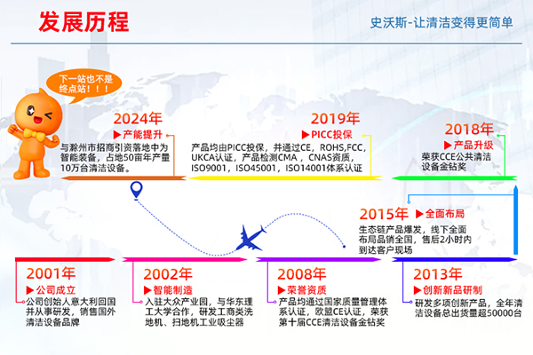史沃斯GW耐高温吸尘器